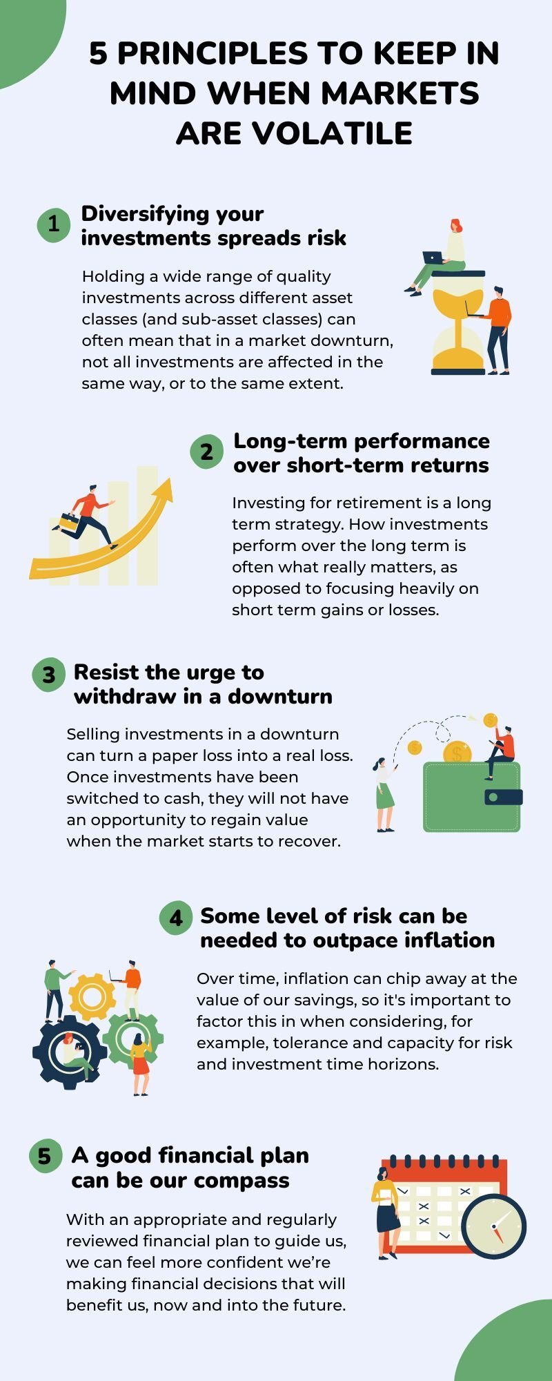 NEW FINAL 5 principles to remember when markets are volatile (6)